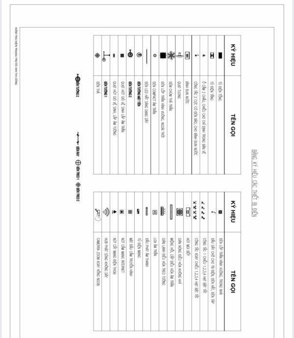 sửa chữa nhà quận 3