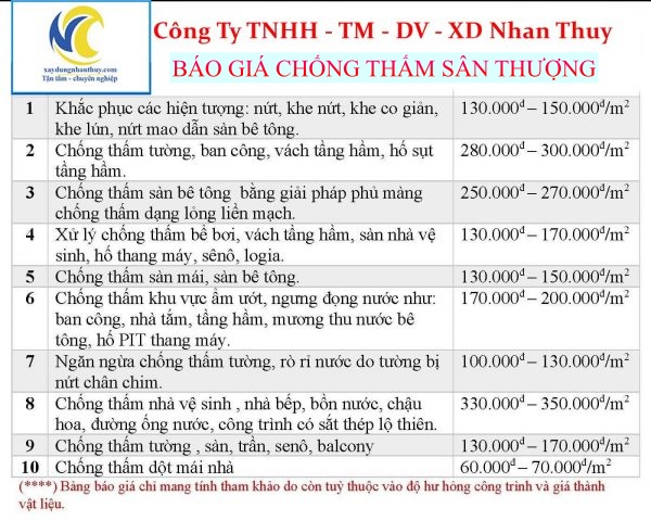 báo giá chống thấm sân thượng