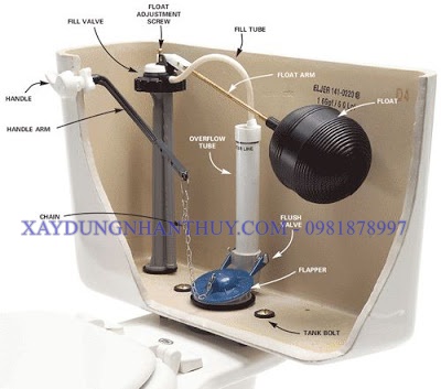 sửa bồn cầu tphcm